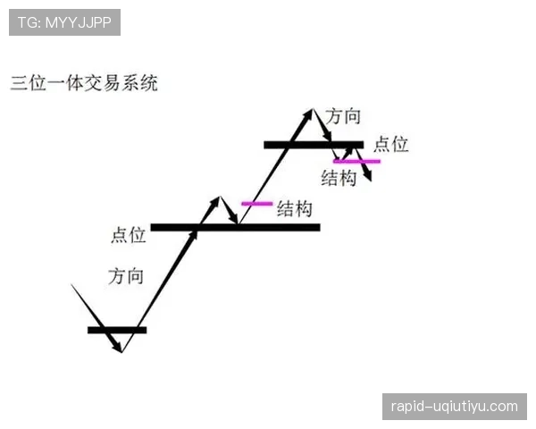 “获利于扑救球”判罚规则拆解:裁判如何界定球员优势? “获利于扑救球”判罚规则拆解:裁判如何界定球员优势?