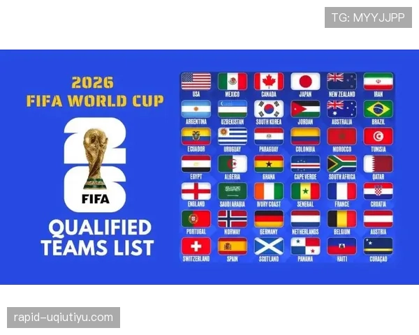 2026世界杯48队12个小组的赛制如何划分