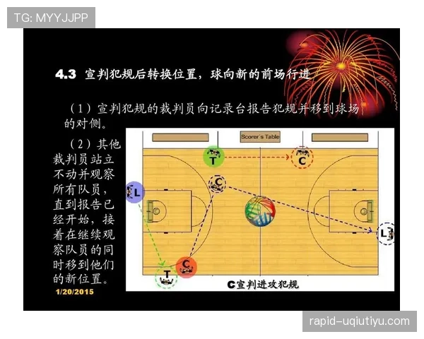 全面解析篮球规则中阻挡犯规的成立条件与裁判判罚依据 全面解析篮球规则中阻挡犯规的成立条件与裁判判罚依据