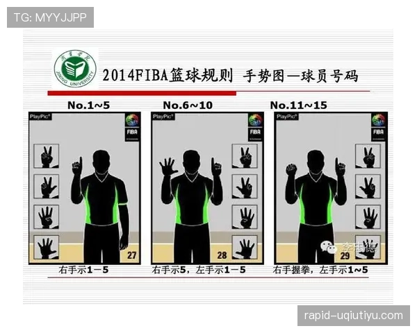 篮球规则中关于连续动作判定的详细解析