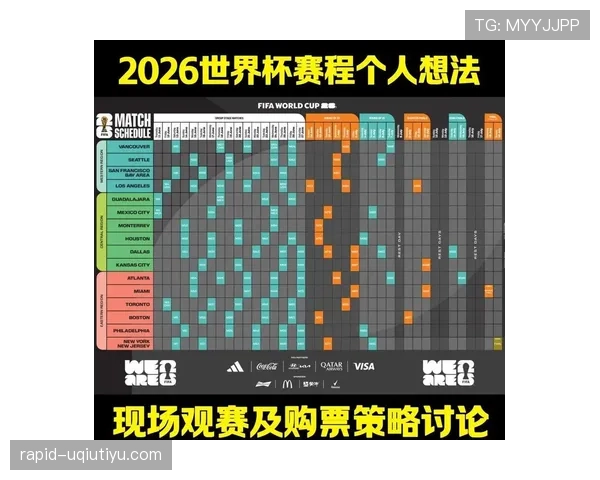 2026世界杯完整版第三晋级详解 2026世界杯完整版第三晋级详解