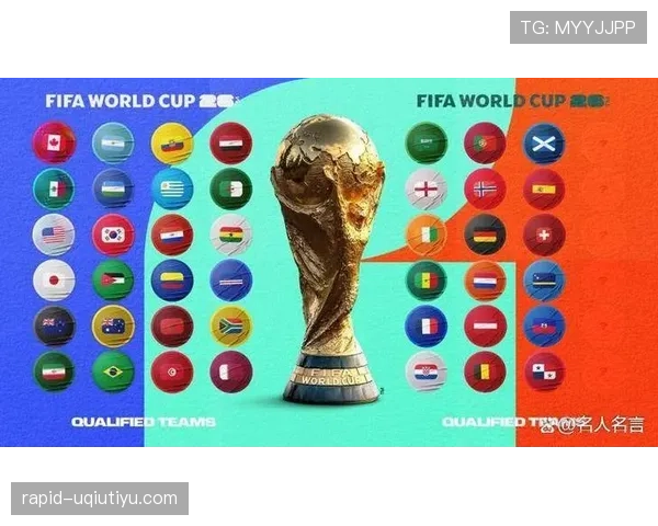 2026世界杯抽签流程完整介绍 2026世界杯抽签流程完整介绍